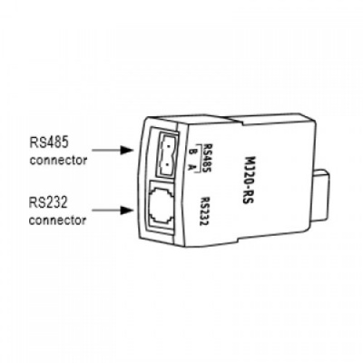 JZ-RS4 Коммуникационный модуль Rs232/Rs485 для Контроллера Jazz20 Unitronics JZ-RS4 Коммуникационный модуль Rs232/Rs485 для Контроллера Jazz20 Unitronics