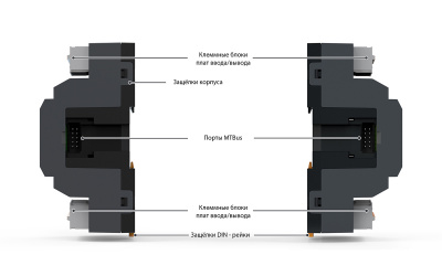 Модуль расширения Segnetics MRL 2200-10-4 Модуль расширения Segnetics MRL 2200-10-4